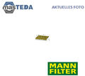 FP 24 004 INNENRAUMFILTER POLLENFILTER MANN-FILTER FÜR KIA SPORTAGE III