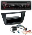 Kenwood MP3 CD USB Bluetooth DAB Autoradio für Seat Toledo Altea ab 05 schwarz