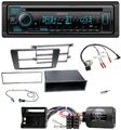 Kenwood Bluetooth DAB CD Lenkrad USB Autoradio für Skoda Octavia Scout 2004-2013