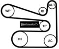 Continental CTAM 6PK1693K1 Keilrippenriemensatz Keilriemen Satz 