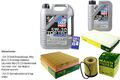 INSPEKTIONSKIT FILTER LIQUI MOLY ÖL 6L 5W-30 für Opel Vectra C CC Vauxhall 3.2