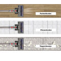LED Elektro Turbobürste Teppichdüse für Dyson SV10 SV12 ersetzt 966489-08