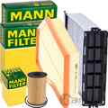 MANN FILTER INSPEKTIONSSET passend für MERCEDES A/B KLASSE W/V177 W247 CLA 118