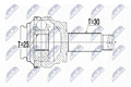 Gelenksatz Antriebswelle NTY NPZ-BM-014 für BMW X5 E70 X6 E71 E72 F15 F85 F16