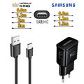 ORIGINAL Samsung Schnellladegerät Lade-Datenkabel USB-C A13 A32 A52 S20 S21 S22+