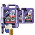 Motoröl 5W40 LIQUI MOLY Synthoil High Tech 7L+MAHLE Ölfilter +Spülung