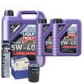 Motoröl 5W40 LIQUI MOLY Synthoil High Tech 7L+MAHLE Ölfilter +Cera Tec