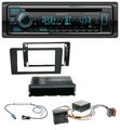 Kenwood MP3 Bluetooth DAB USB CD Autoradio für Audi A3 8P 06-12 Symphony Infinit