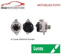 LICHTMASCHINE GENERATOR LUCAS ELECTRICAL LRA03583 P FÜR VAUXHALL INSIGNIA I 2L