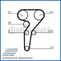 NEU - CONTINENTAL CTAM CT877K2 Zahnriemensatz für ALFA ROMEO  passend für FIAT