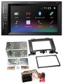 Pioneer DAB MP3 2DIN Bluetooth USB Autoradio für Mercedes Sprinter ab 06 W906 VW