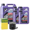 Motoröl 5W40 LIQUI MOLY Synthoil High Tech 9L+MANN Ölfilter+Ölablassschraube