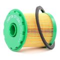 ORIGINAL® Champion Kraftstofffilter für Renault Clio II Megane Scenic Kangoo