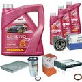 MAHLE Inspektionspaket 7 L MANNOL Legend+Ester 0W-40 für Mazda 323 F VI 2.0 TD