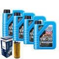 Motoröl 5W30 LIQUI MOLY Longtime High Tech 4L+BOSCH Ölfilter