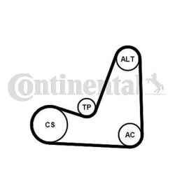 Keilrippenriemensatz Continental CTAM 5PK1200K1 passend für NISSAN RENAULT