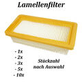 1x/2x/3x/5x/10x Lamellenfilter für Kärcher 6.415-953.0, AD 2, AD 3, AD 4 Premium