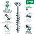 Spanplattenschrauben SPAX Wirox Torx alle Größen 3x30-6x260 Holzschrauben a