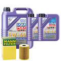 Motoröl 5W40 LIQUI MOLY High Tech 7L +MANN Ölfilter