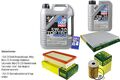 INSPEKTIONSKIT FILTER LIQUI MOLY ÖL 6L 5W-30 für KIA Rio II Stufenheck JB 1.5