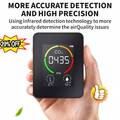 LCD CO2 Messgerät Digital Kohlenmonoxidmelder-Detektor Schwarz/Weiß- Kunststoff