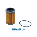 ORIGINAL® Purflux Ölfilter für Opel Insignia A Sports Tourer Vectra C Caravan