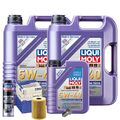 Motoröl 5W40 LIQUI MOLY High Tech 11L+MAHLE Ölfilter+Spülung+Ölablassschraube