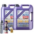 Motoröl 5W40 LIQUI MOLY High Tech 10L+MAHLE Ölfilter +Ölschlammspülung +Cera Tec