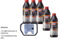 Liqui Moly Top Tec ATF 1200 5L MAHLE Getriebeölfilter für Hyundai Getz 1.4i 1.3