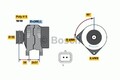 BOSCH Lichtmaschine Generator LiMa ohne Pfand für Fahrzeuge ohne Klimaanlage