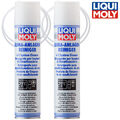 2x Liqui Moly 4087 Klimaanlagenreiniger Spray Desinfektion Reiniger 250 ml