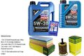 INSPEKTIONSKIT FILTER LIQUI MOLY ÖL 6L 5W-30 für Audi A4 Avant 8K5 B8 2.0 TDI