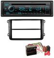 Kenwood Bluetooth DAB CD MP3 USB Autoradio für VW Golf V VI Touran Passat 3C Cad