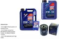 INSPEKTIONSKIT FILTER LIQUI MOLY ÖL 6L 0W-30 für Mazda 2 DY 1.4 1.25 MX-5 III