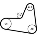 ContiTech 6PK1045K2 Keilrippenriemensatz für VW SEAT SKODA AUDI