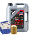 Motoröl 5W30 LIQUI MOLY Top Tec 4300 5L+MAHLE Ölfilter