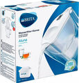 BRITA Wasserfilter Aluna + 1 MAXTRA Wasserfilterkanne Filterkartusche 2,4L W