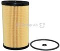 JP GROUP Ölfilter Oelfilter Oil Filter JP GROUP 1218501000