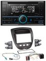 Kenwood CD 2DIN DAB USB MP3 Bluetooth Autoradio für Toyota Aygo Peugeot 107 Citr