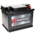 Autobatterie Eurostart SMF 62Ah 600A/EN 12V Starterbatterie TOP Angebot GELADEN