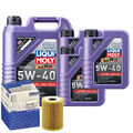 Motoröl 5W40 LIQUI MOLY Synthoil High Tech 8L+MAHLE Ölfilter