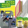 MANN INSPEKTIONSPAKET+LIQUI MOLY 5W-30 MOTORÖL passend für 1.7 CDTI OPEL CORSA D