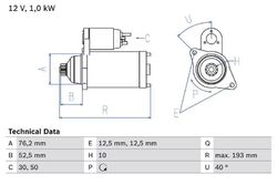 STARTER BOSCH FÜR AUDI SKODA VW SEAT A2 FABIA I + LIMO + COMBI 02-05 0986020780