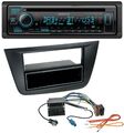 Kenwood Bluetooth DAB CD MP3 USB Autoradio für Seat Toledo Altea ab 05 schwarz