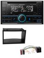 Kenwood CD 2DIN DAB USB MP3 Bluetooth Autoradio für VW Golf 4 Polo T4 Fox Passat