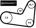 Continental CTAM 6PK1070K2 Keilrippenriemensatz Keilriemen Satz 