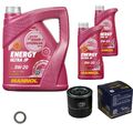 SCT Germany Inspektionspaket MANNOL Energy Ultra JP 5W-20 7L für Hyundai i30