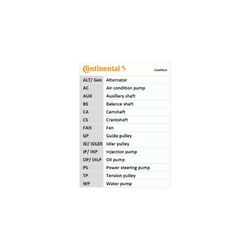 CONTITECH WASSERPUMPE + ZAHNRIEMENSATZ FÜR OPEL CT975WP2