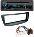 Kenwood Bluetooth DAB CD MP3 USB Autoradio für Toyota Aygo (AB1, 05-14)