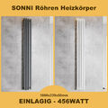 SONNI Heizkörper Design Röhren Paneel Flach Wandheizung Mittelanschluss 1800x239